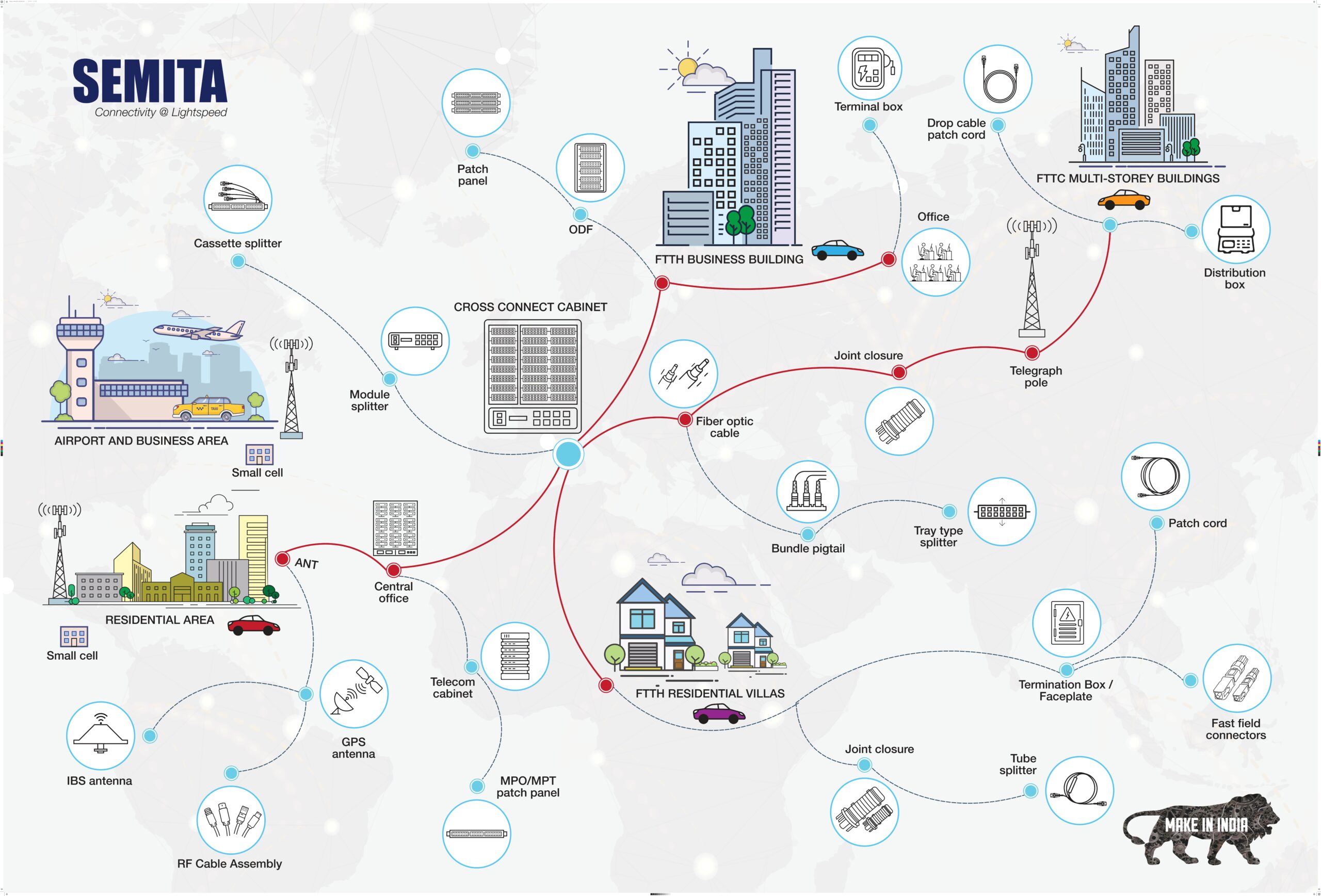 Optical transceivers to  power high speed networks